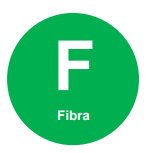 Wired Fibra